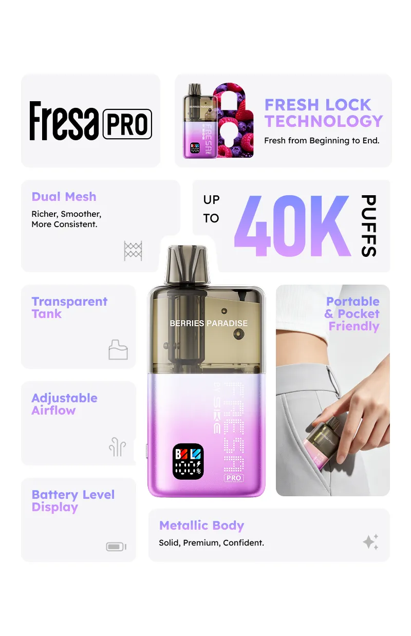 Fresa Pro mobile feature collection