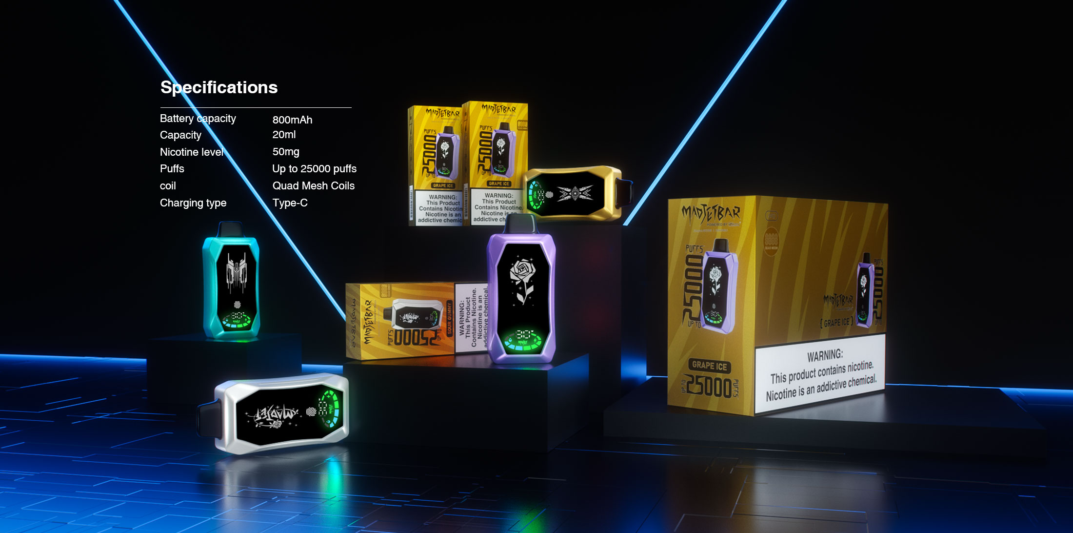 Sikary MADJETBAR 25000