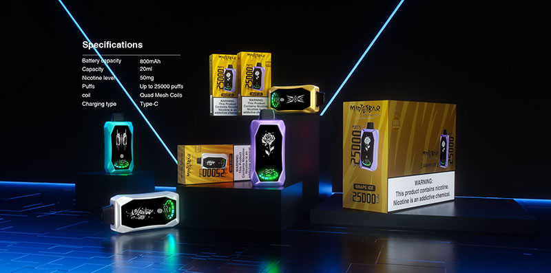 Sikary MADJETBAR 25000