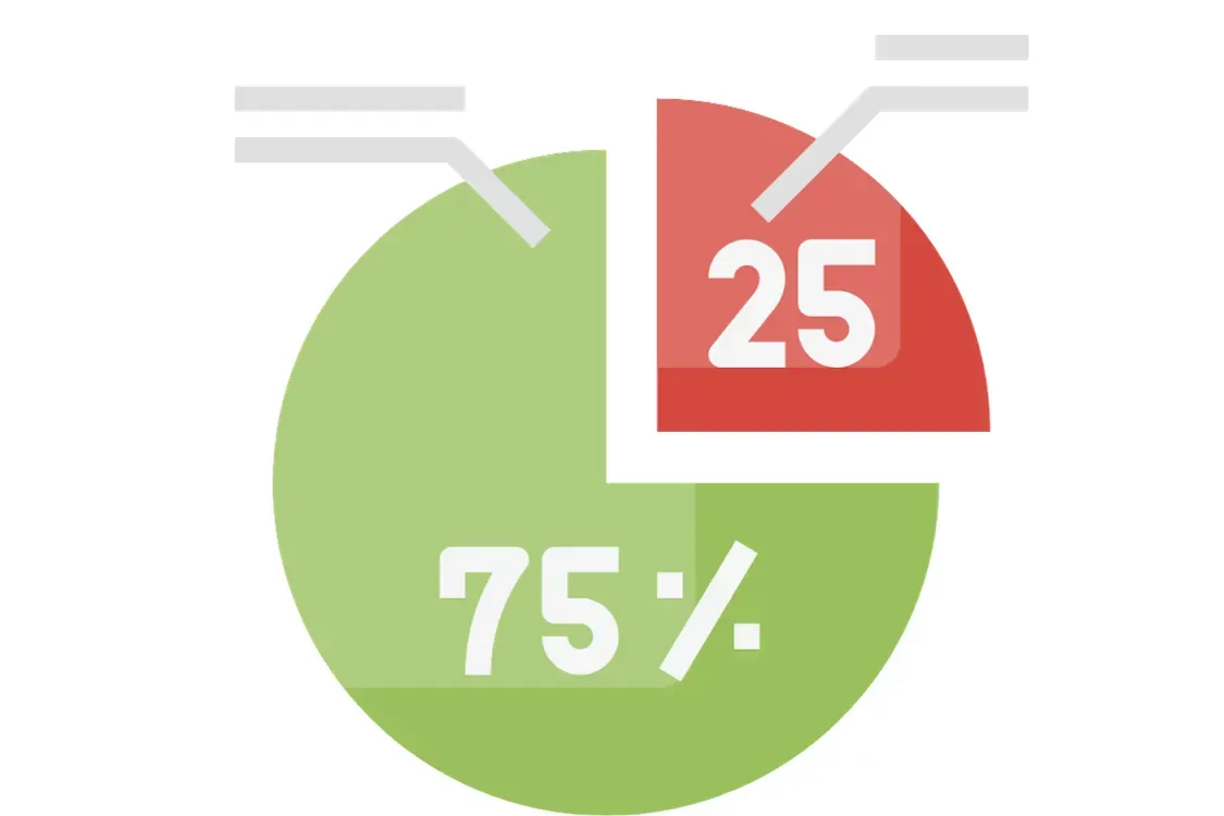 Does VG Hurt Your Stomach? a ration of 75% to 25%